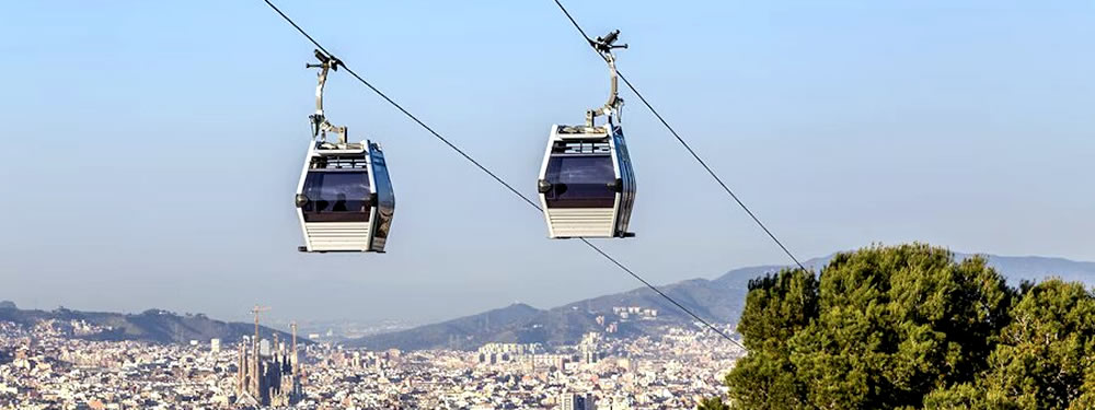 Teleféricos del Mundo